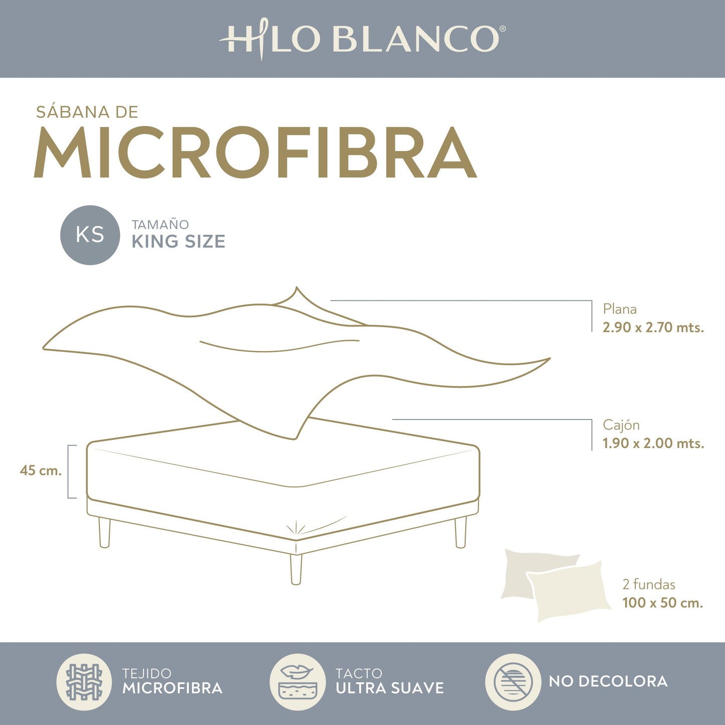 Sábanas de Microfibra AZUL MARINO Individual, Matrimonial, Queen y King Size