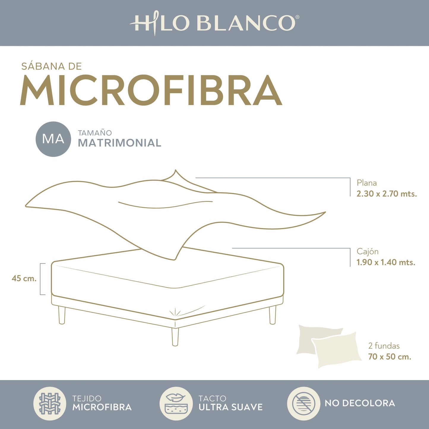 Sábanas de Microfibra AZUL MARINO Individual, Matrimonial, Queen y King Size